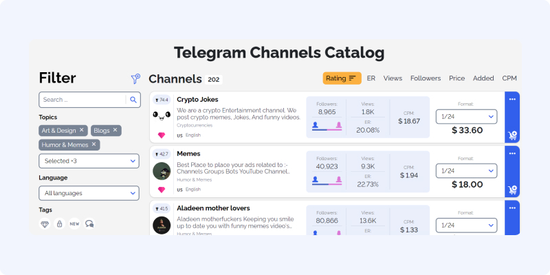 Lesson 2 How to set up an advertising campaign on Telegram